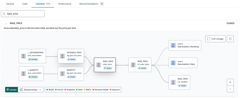 Why Column Level Lineage Matters Option Comparison - Best Landscape Images in Desktop