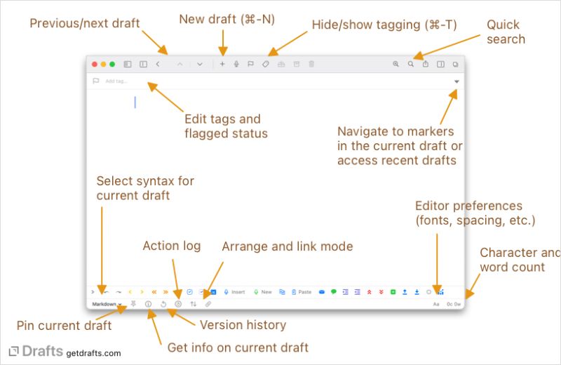 Unicode In Previews Drafts Community - Sunset Wallpaper Collection - 8K Quality