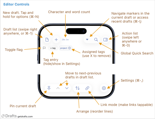 iOS
