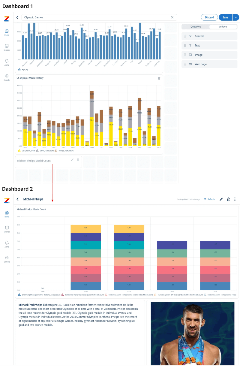 Dashboards And Data Linking Guance Docs - Artistic Ultra HD Geometric Arts | Free Download