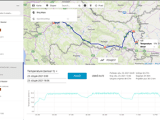Gis Cloud Developers Center