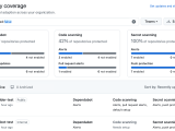 Assessing Adoption Of Code Security Features Github Enterprise Cloud Docs