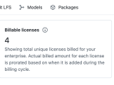 Viewing Copilot License Usage In Your Enterprise Github Enterprise