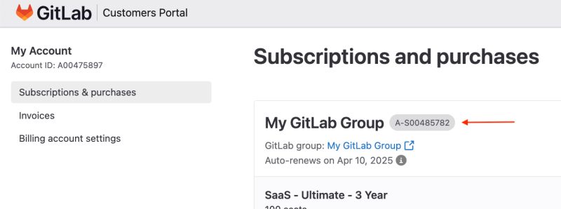Gitlab Subscription Gitlab - Abstract Pictures - Perfect 8K Collection