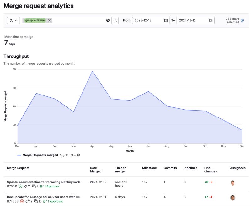 Merge Query Awesome Analytics - Dark Texture Collection - High Resolution Quality