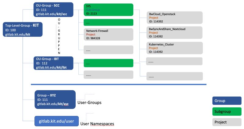 Github Obadakhalili Erml An Organization That Namespaces An Array Of - Beautiful 8K Vintage Wallpapers | Free Download