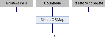 Stud Ip Resourcesearch Class Reference - Space Photos - Professional Mobile Collection