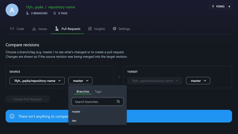 Pull Request Gitopia - Minimal Images - Beautiful HD Collection