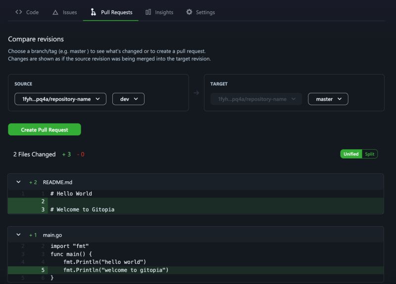Pull Request Gitopia - Abstract Arts - Artistic HD Collection