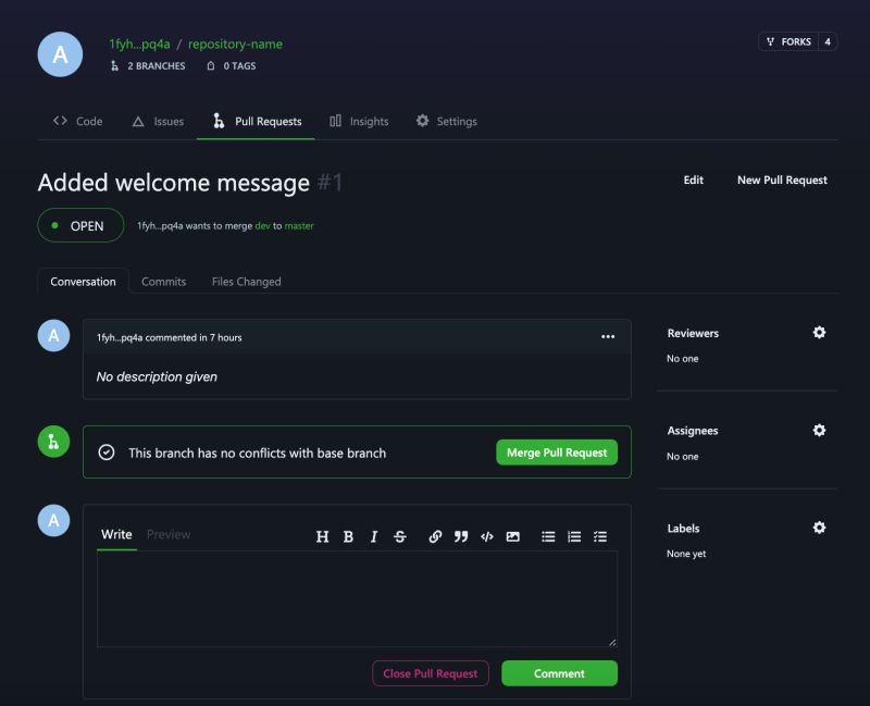 Pull Request Gitopia - Premium Vintage Design Gallery - Retina