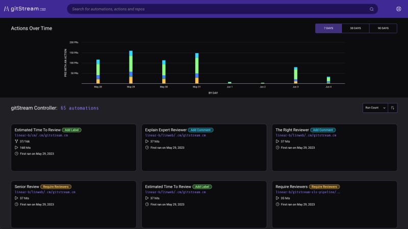 Playground Gitstream Documentation - Ocean Pictures - Stunning High Resolution Collection