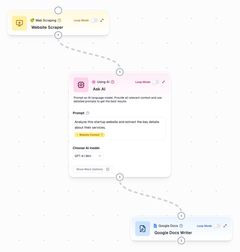 Gmail Sender Flow Error Get Help Gumloop - High Resolution Geometric Textures for Desktop