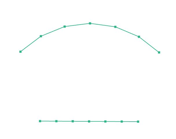 Getting Started Hellotriangle 1 0 0 Documentation - Download Modern Abstract Image | 4K
