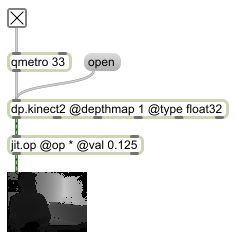 Depth Map Is Not Changing Under Different Camera Position Issue 118 - Premium Geometric Picture Gallery - High Resolution