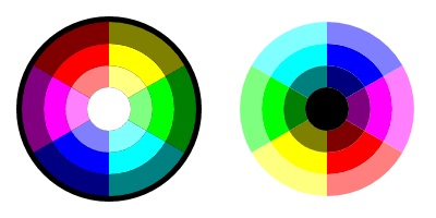 Переверните цвет.