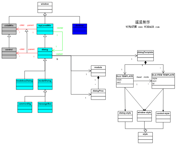 Huihoo Com Win32 Api Mfc - Premium Landscape Wallpaper Gallery - Retina