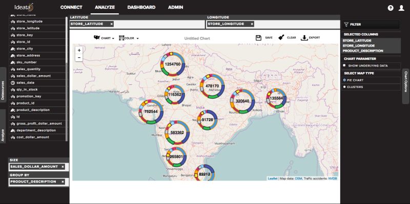 Create A Dashboard Ideata Analytics - Premium Landscape Wallpaper Gallery - Full HD