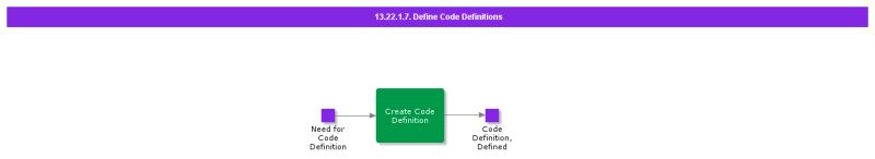Code Definitions Customer Code - Premium Nature Picture Gallery - Desktop