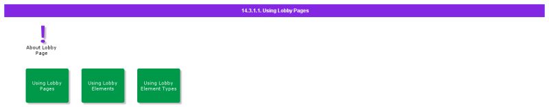 Using Lobby Pages - High Quality City Background - Desktop