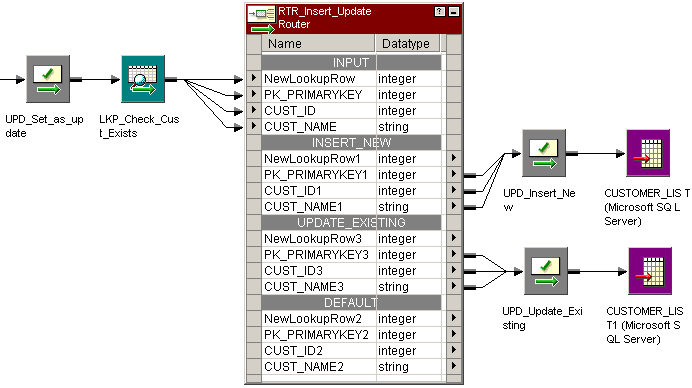 Parameters In Filter And Join Conditions If datepart service_date. Parameters In Filter And Join Conditions Used to filter the data of the lookup object before it is cached.