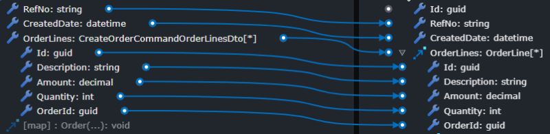 Tutorial Advanced Mapping Intent Architect - Best Vintage Backgrounds in 4K