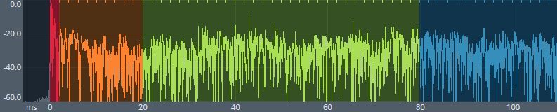 Iris Plot Details Iris 2 0 Docs - Download Artistic Space Image | High Resolution
