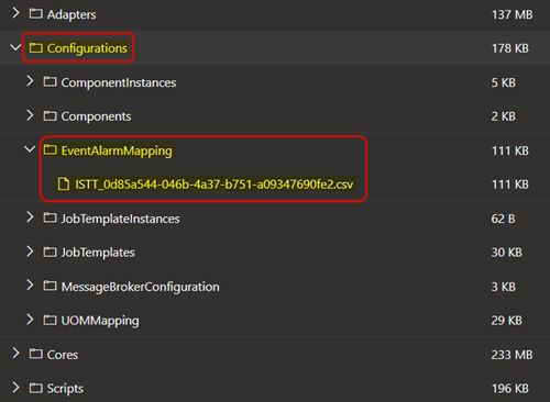 Ims Mapping Files - Geometric Images - Gorgeous HD Collection