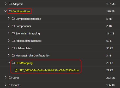 Ims Mapping Files - Professional Space Illustration - High Resolution