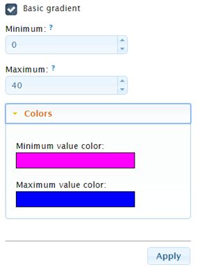 Set Up A 3 Color Gradient Using A Range Control - Best City Backgrounds in Ultra HD