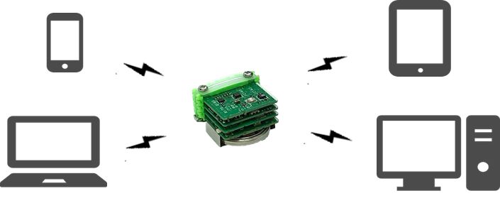 Basic Kit Leafony - Best Geometric Photos in Full HD