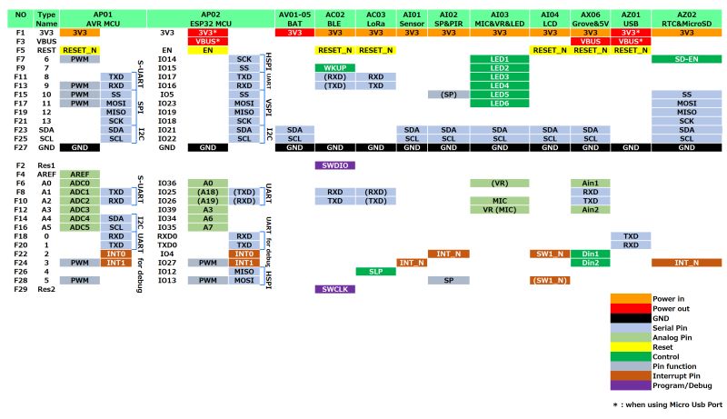 Ai02 Sp Pir Leafony - 8K Minimal Illustrations for Desktop