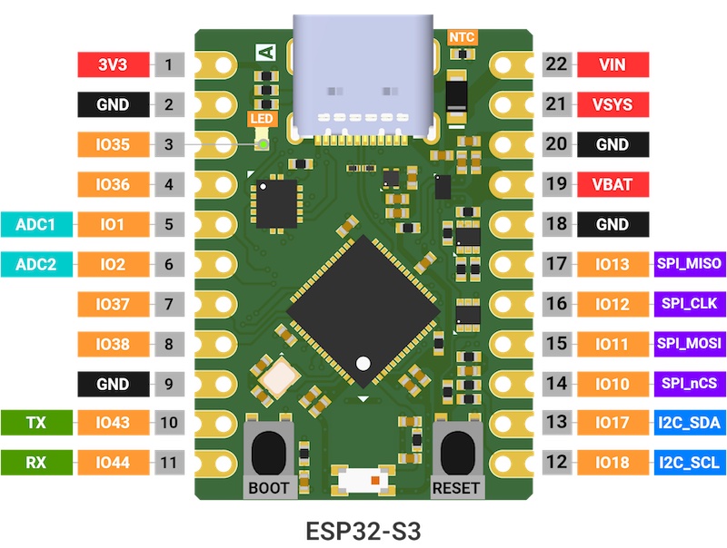 Development Toolkit For Microcontrollers Libmcu Documentation - Modern Dark Picture - Retina