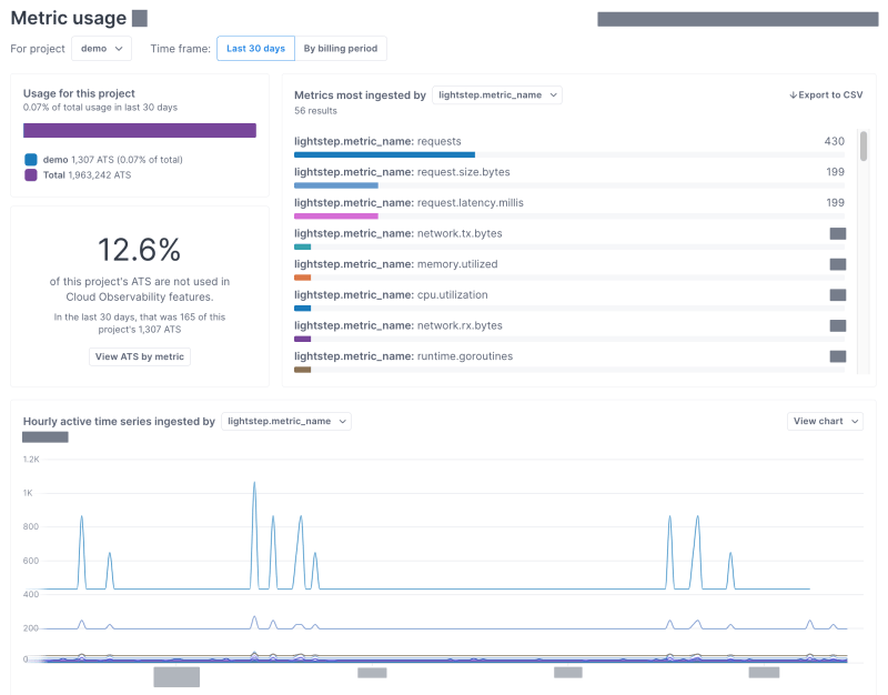 Monitor Usage Lightstep Observability Learning Portal - Desktop Dark Images for Desktop