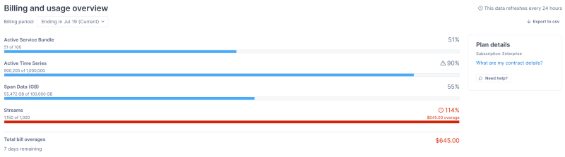 Monitor Billing Lightstep Observability Learning Portal - Sunset Pattern Collection - Ultra HD Quality