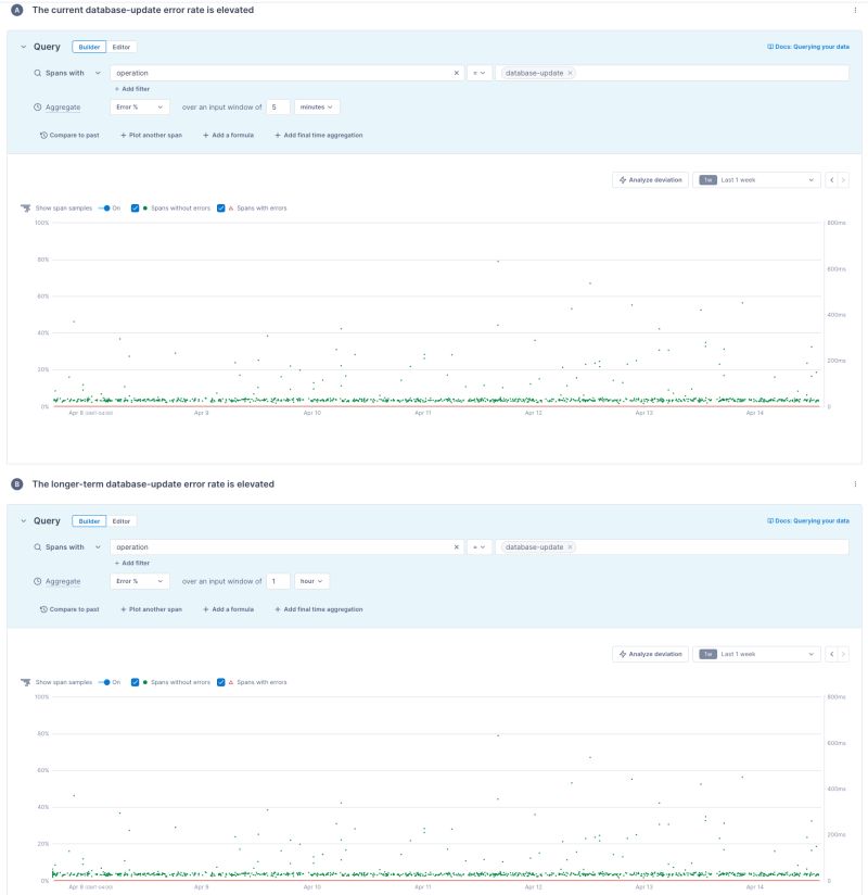 Sample Alerts - Best Dark Textures in 4K