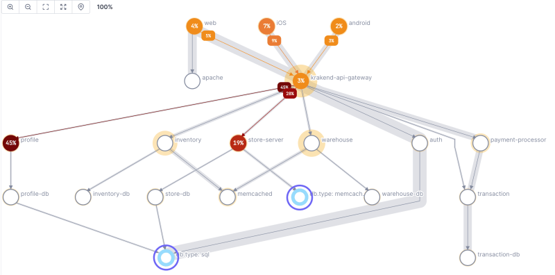 Add Inferred Services - Desktop Sunset Wallpapers for Desktop