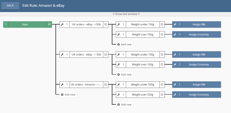 Rules Engine Pptx - Perfect Ultra HD City Arts | Free Download