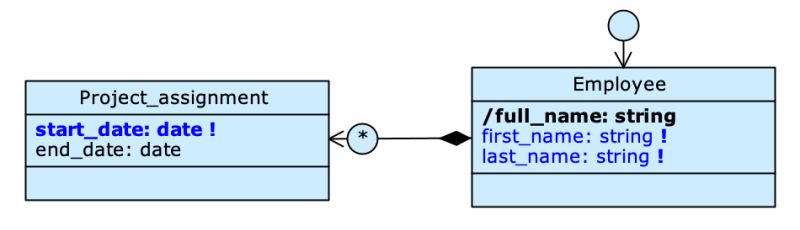 Compositions Livebase Docs - Mountain Pictures - Perfect Mobile Collection