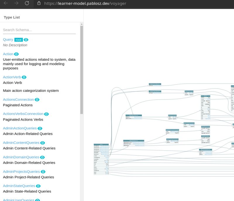Figure 2 From A Statistical Method For Api Usage Learning And Api - 8K Landscape Patterns for Desktop