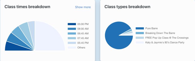 Client Profiles Loopspark Support - Gradient Pattern Collection - High Resolution Quality