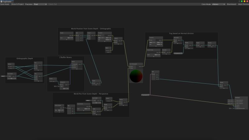 301 Moved Permanently