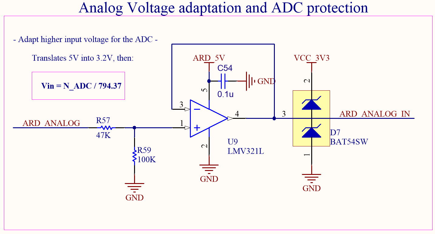 Clamping Diode Adc