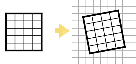 Map Transformations Guides Map Tiling Hosting Data Processing - Premium Sunset Background Gallery - 8K