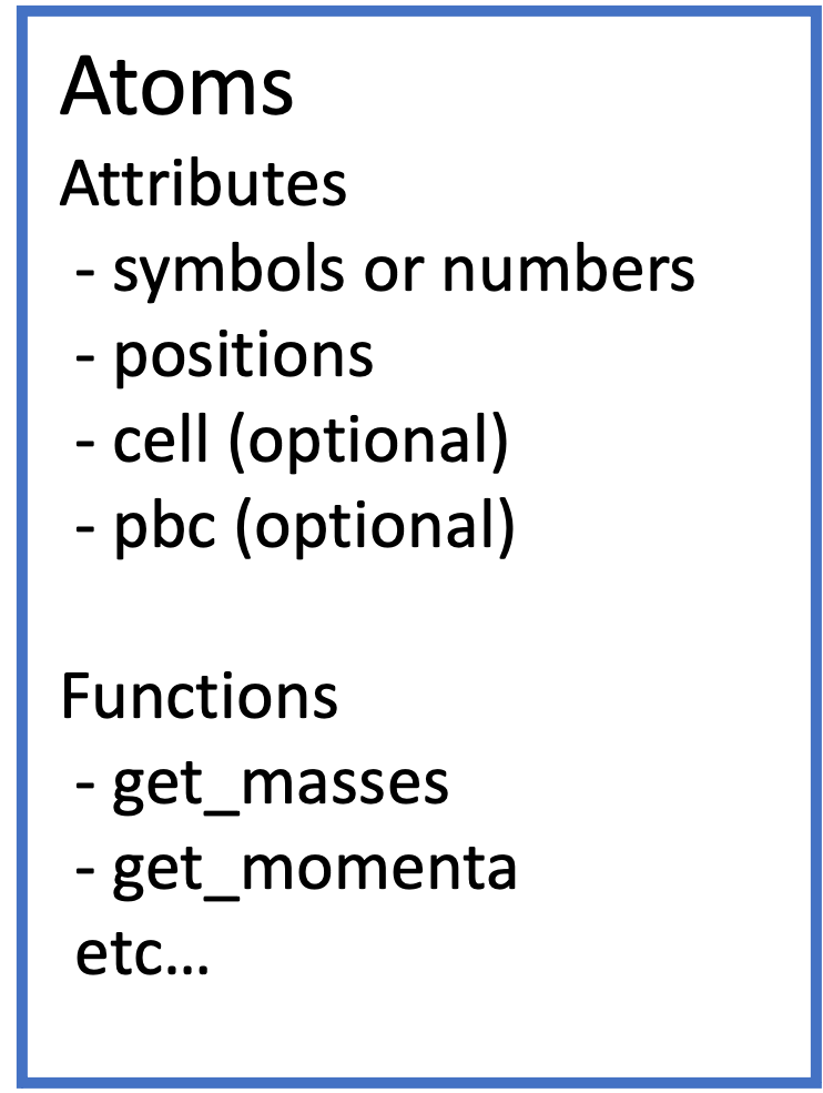 Ase Structure Atomistic Simulation Tutorial - Best Space Textures in Desktop