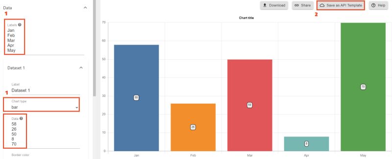 Chapter 33 Using Charts In Other Documents Ooo Development Tools 0 - Minimal Photos - Gorgeous Desktop Collection