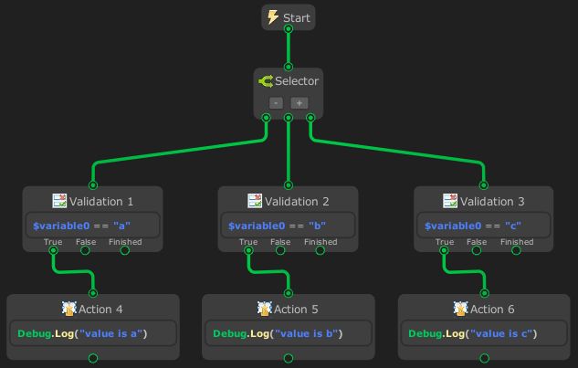 Selector Node - High Quality Colorful Wallpaper - Ultra HD