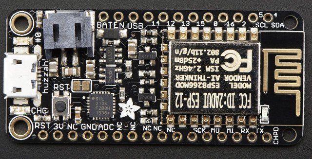 Quick Reference For The Esp8266 Micropython 1 12 Documentation
