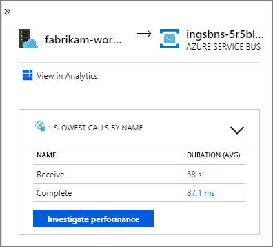 Screenshot of Application map details.