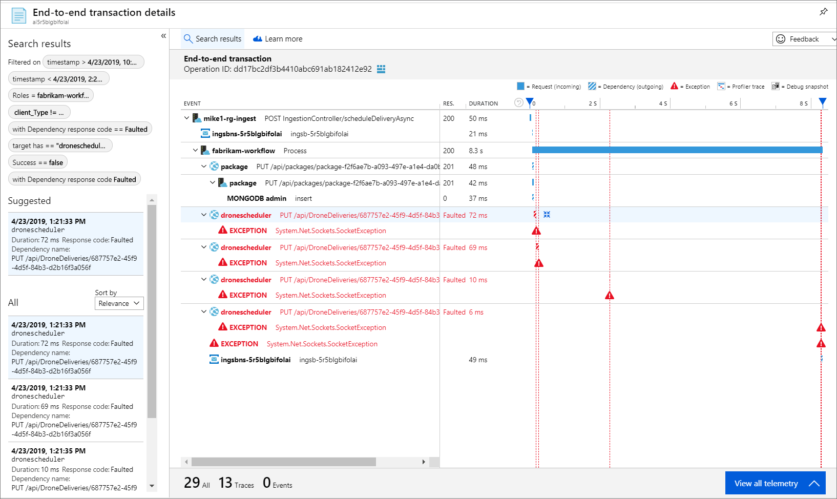 Screenshot of the End-to-end transaction details showing that an exception occurs when sending an HTTP PUT request to the service.