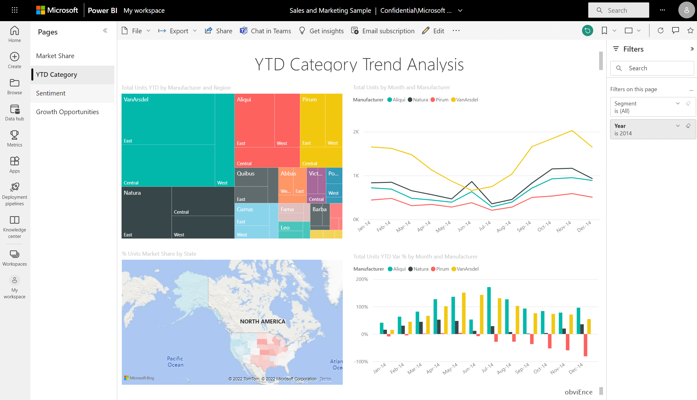 picture Power Bi andern von anzeigegrosse und seitenverhaltnis einer berichtsseite power bi microsoft docs